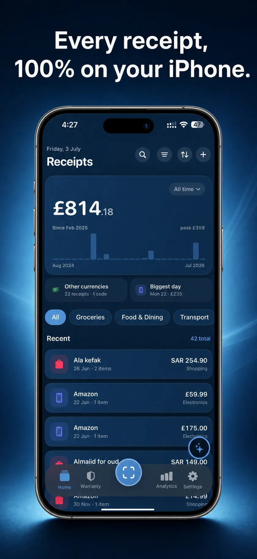 Tally home screen — the all-time total with its honest bar chart, category filters, and recent receipts, all stored on the iPhone
